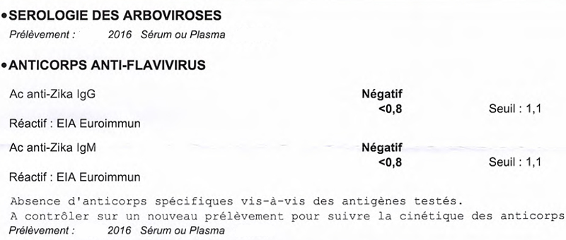 Serologie Zika negative